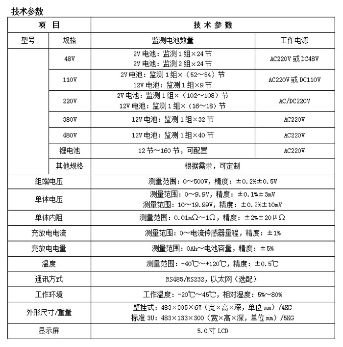 KN-3530光伏電站電池管理系統(tǒng)00.jpg