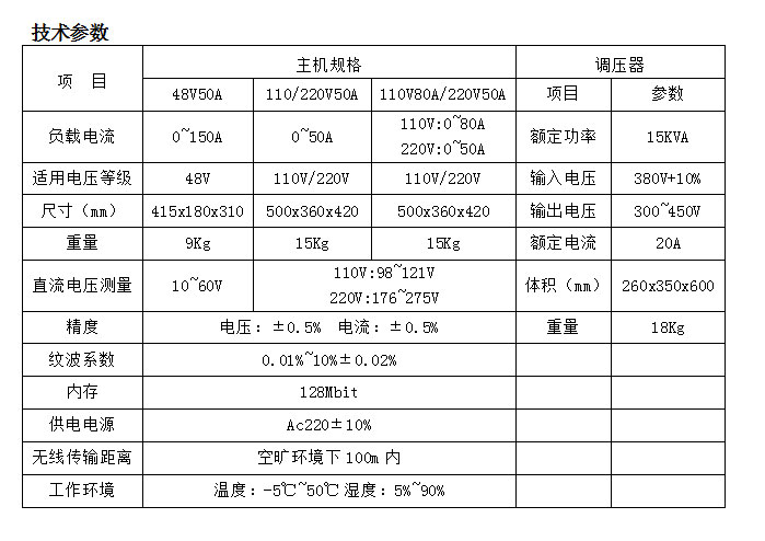 KN-3590直流電源綜合測試儀00.jpg