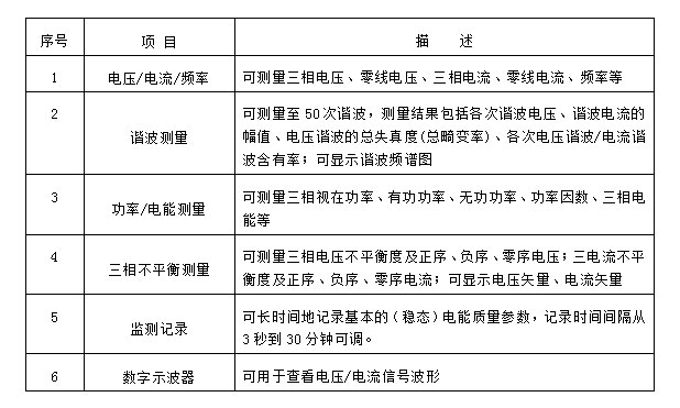 KN-6531電能質(zhì)量分析儀1.jpg